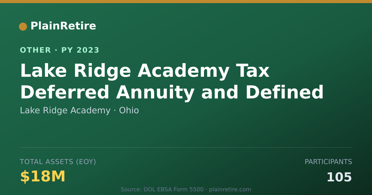 Shareable card for Lake Ridge Academy Retirement Plan (2023)