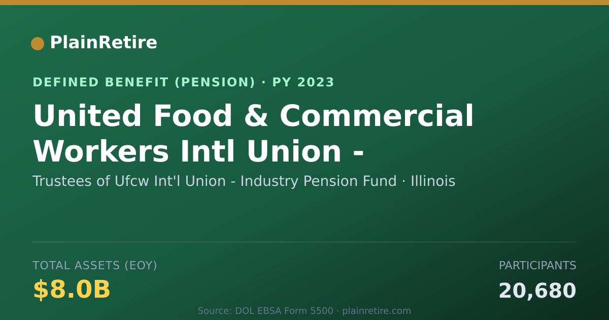 Shareable card for Trustees of Ufcw Int'l Union - Industry Pension Plan (2023)