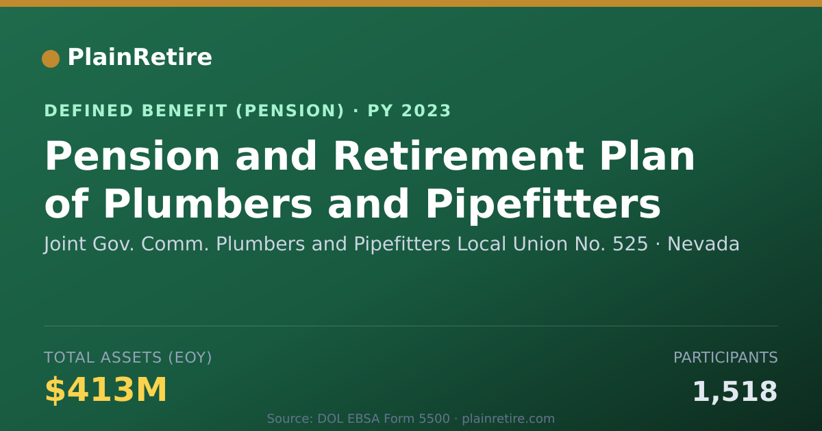 Shareable card for Joint Gov. Comm. Plumbers and Pipefitter Pension Plan (2023)