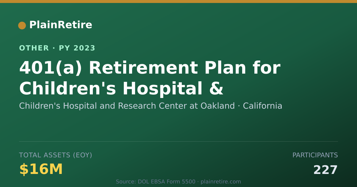 Shareable card for Children's Hospital and Research Cent Retirement Plan (2023)
