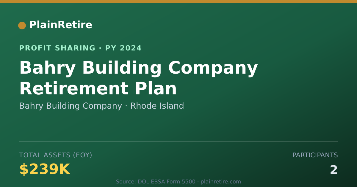Shareable card for Bahry Building Company Profit Sharing Plan (2024)
