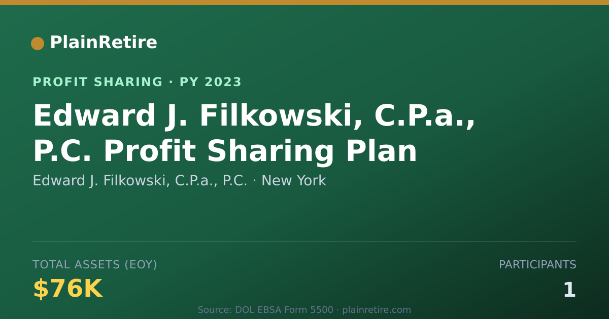 Shareable card for Edward J. Filkowski, C.P.a., P.C. Profit Sharing Plan (2023)