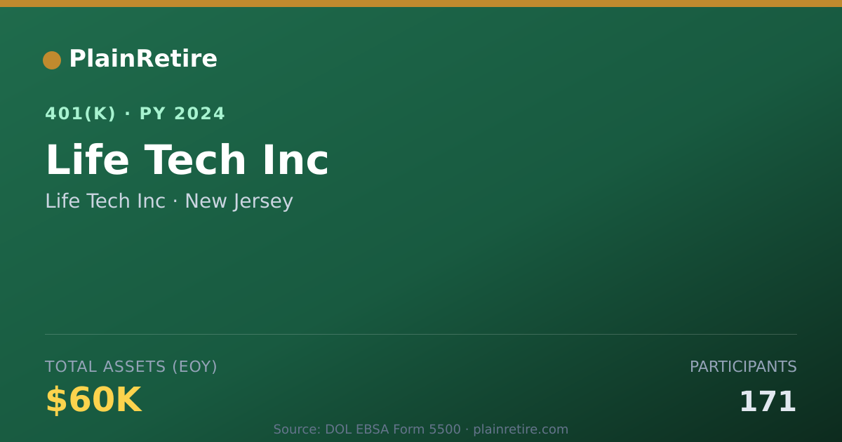 Shareable card for Life Tech Inc 401(k) Plan (2024)