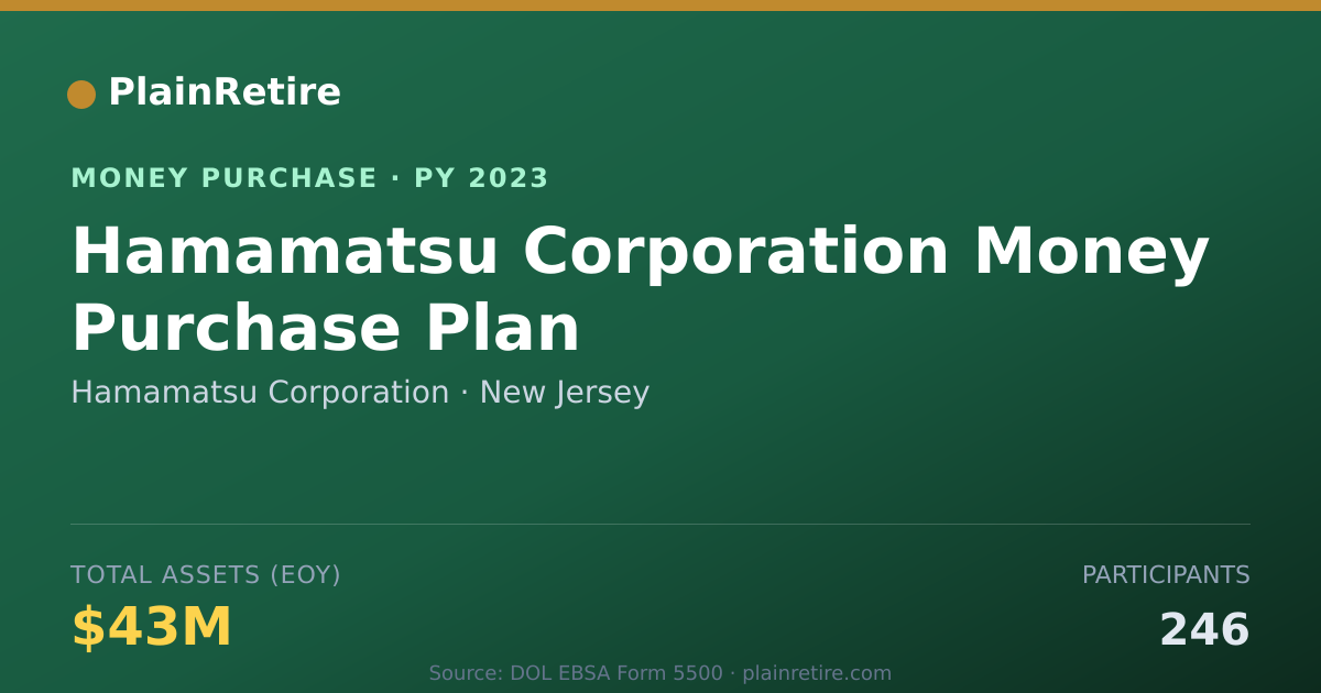 Shareable card for Hamamatsu Corporation Money Purchase Plan (2023)