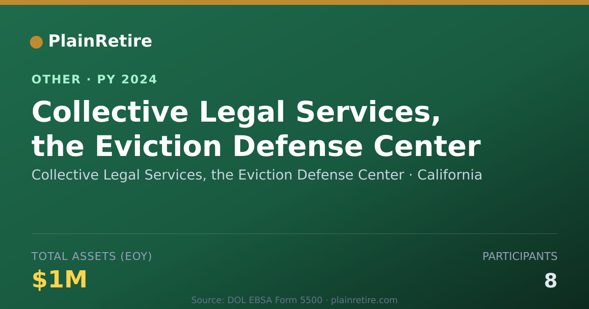 Shareable card for Collective Legal Services, the Evicti Retirement Plan (2024)