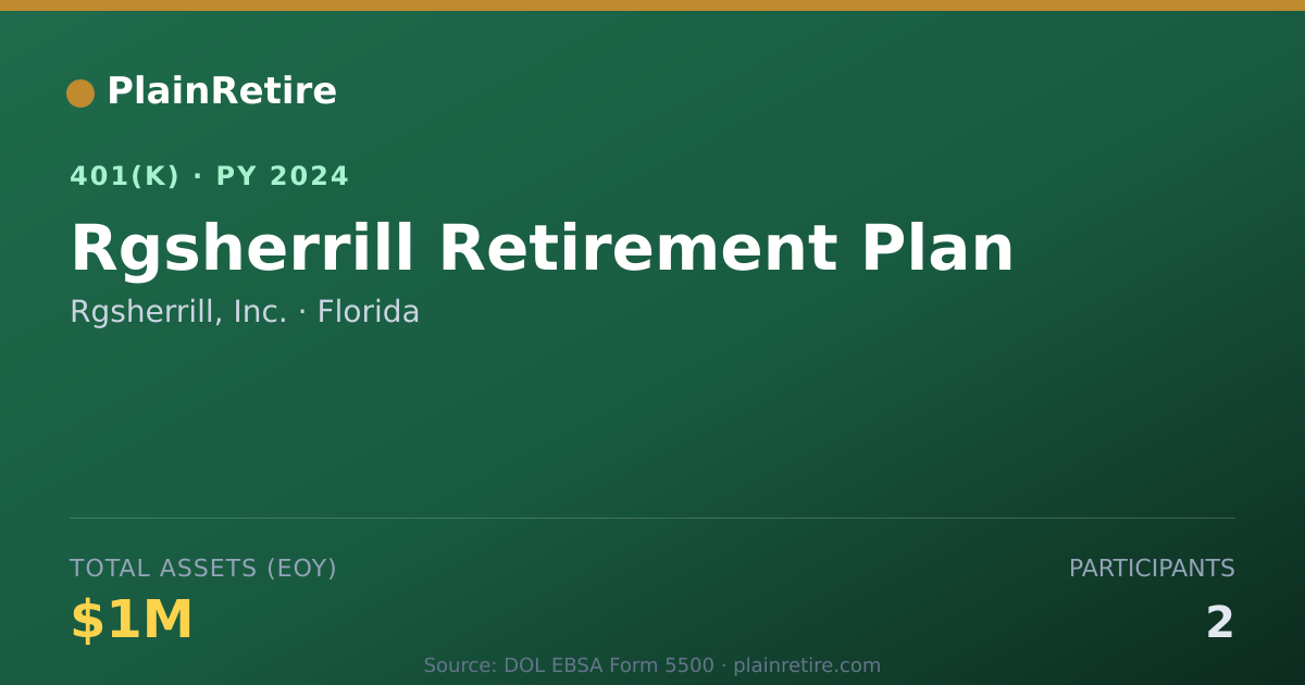 Shareable card for Rgsherrill, Inc. 401(k) Plan (2024)