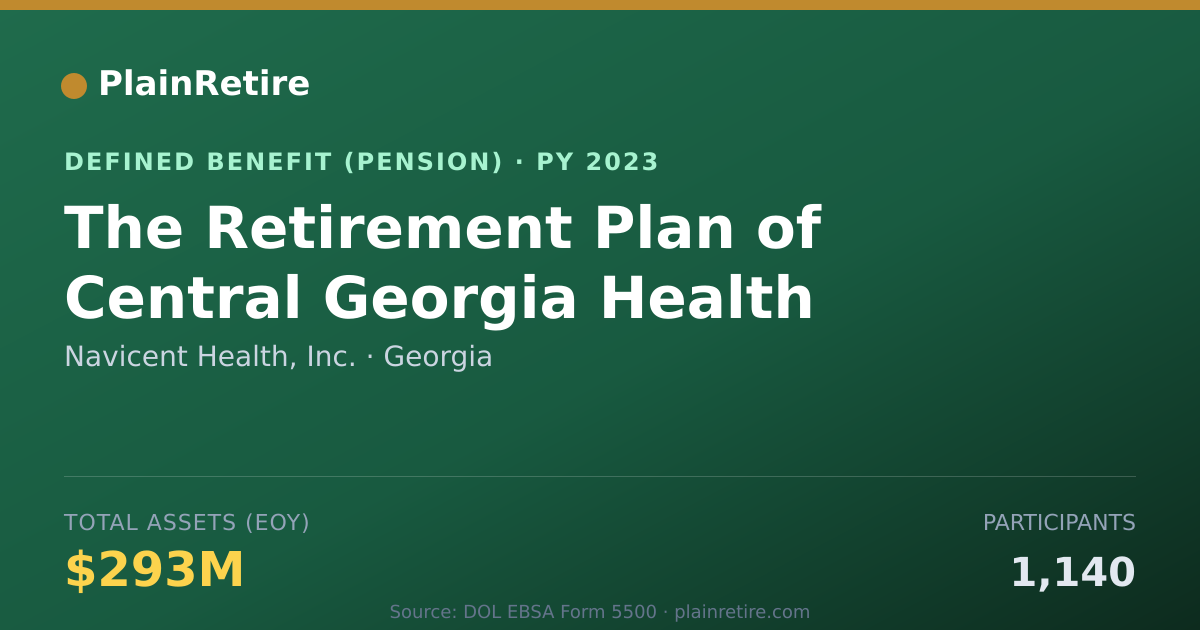 Shareable card for Navicent Health, Inc. Pension Plan (2023)