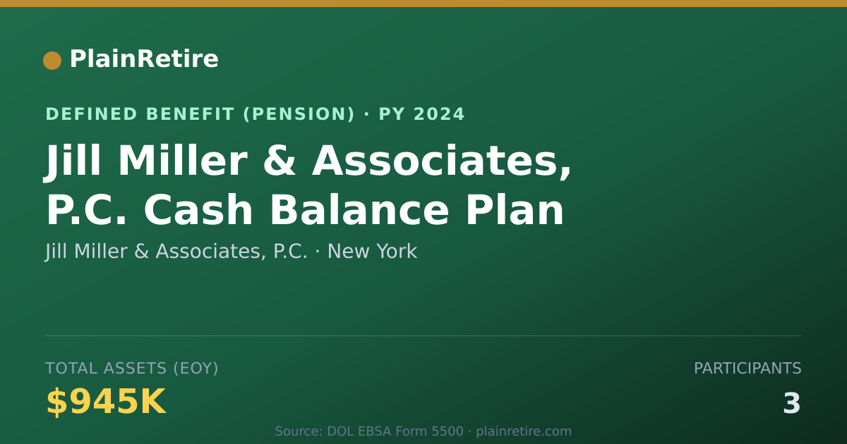 Shareable card for Jill Miller & Associates, P.C. Pension Plan (2024)