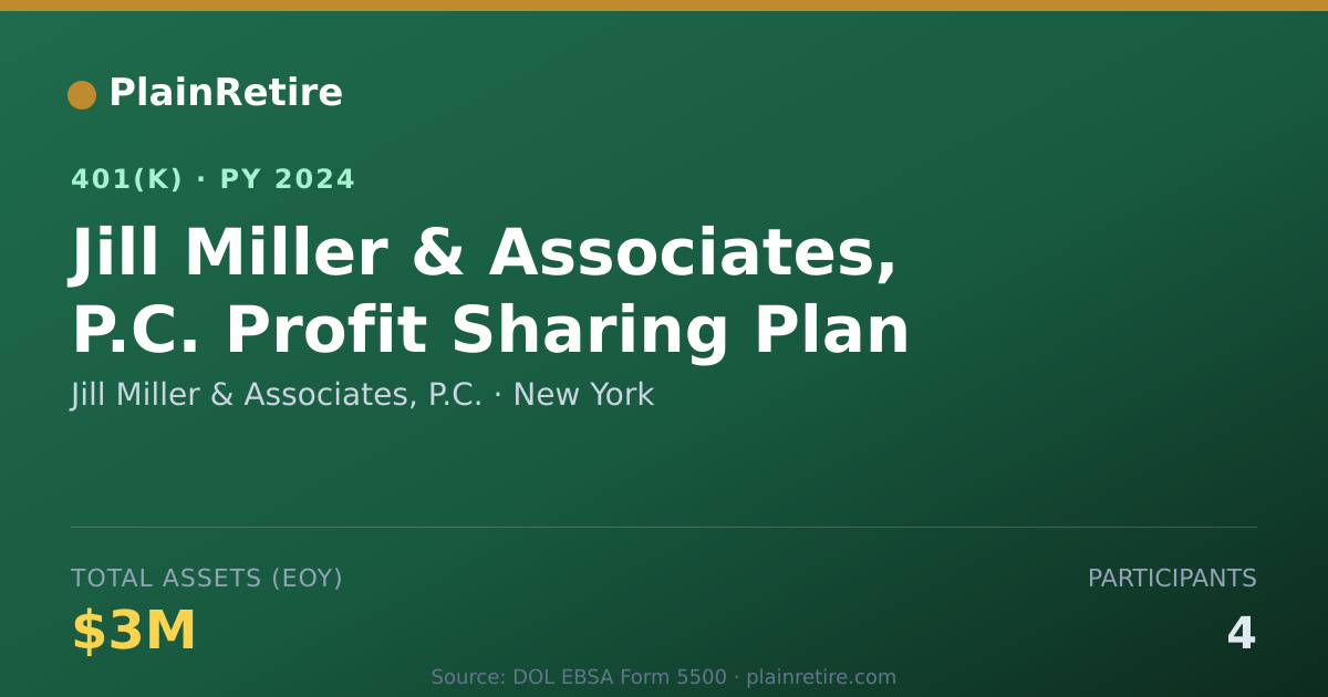 Shareable card for Jill Miller & Associates, P.C. 401(k) Plan (2024)