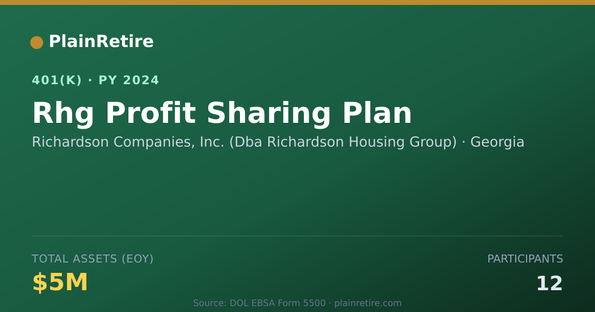Shareable card for Richardson Companies, Inc. (Dba Richardso 401(k) Plan (2024)