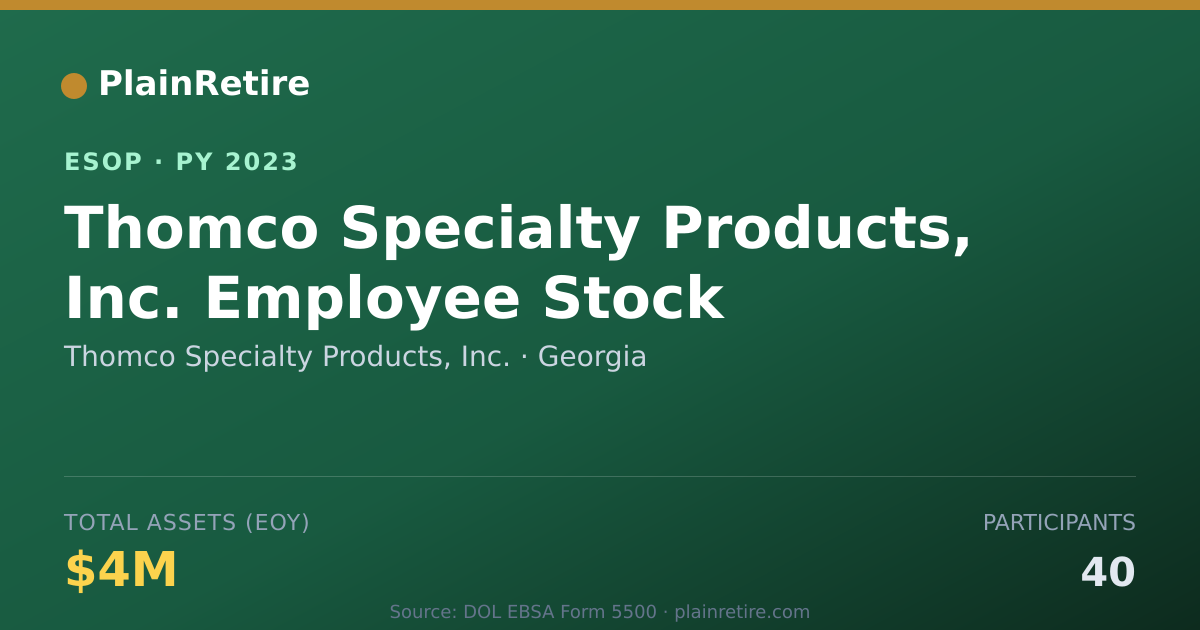 Shareable card for Thomco Specialty Products, Inc. ESOP (2023)