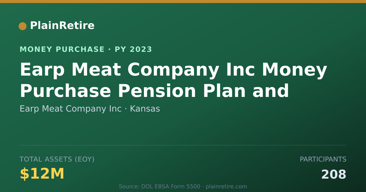 Shareable card for Earp Meat Company Inc Money Purchase Plan (2023)