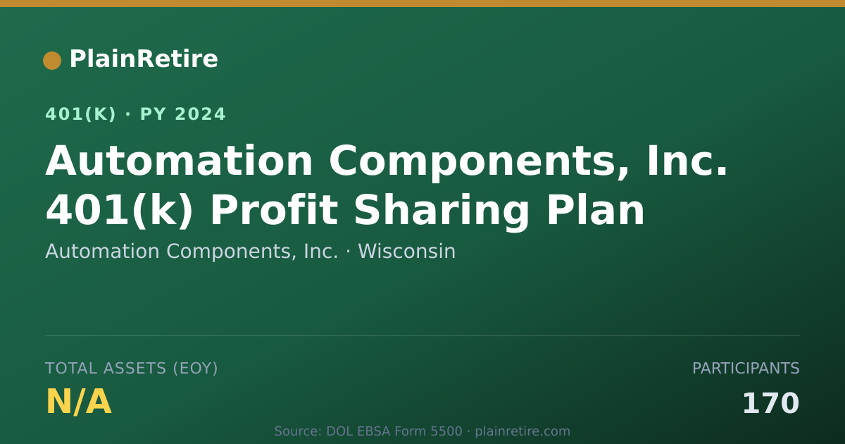 Shareable card for Automation Components, Inc. 401(k) Plan (2024)