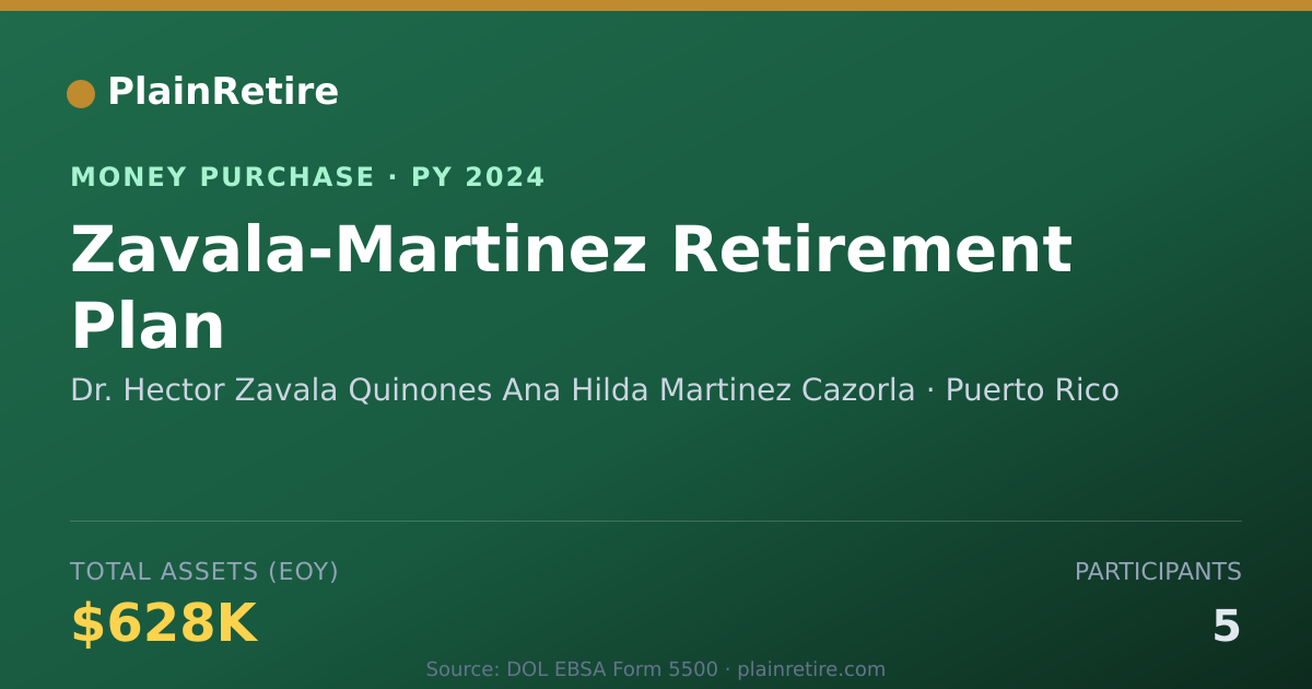 Shareable card for Dr. Hector Zavala Quinones Ana Hi Money Purchase Plan (2024)