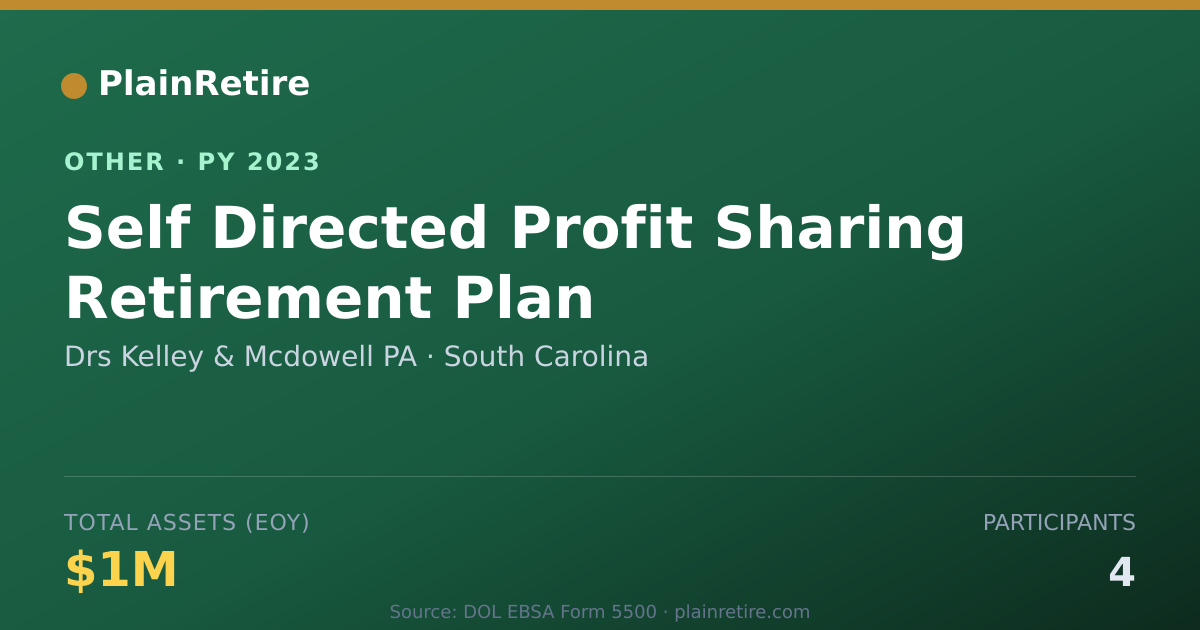 Shareable card for Drs Kelley & Mcdowell PA Retirement Plan (2023)