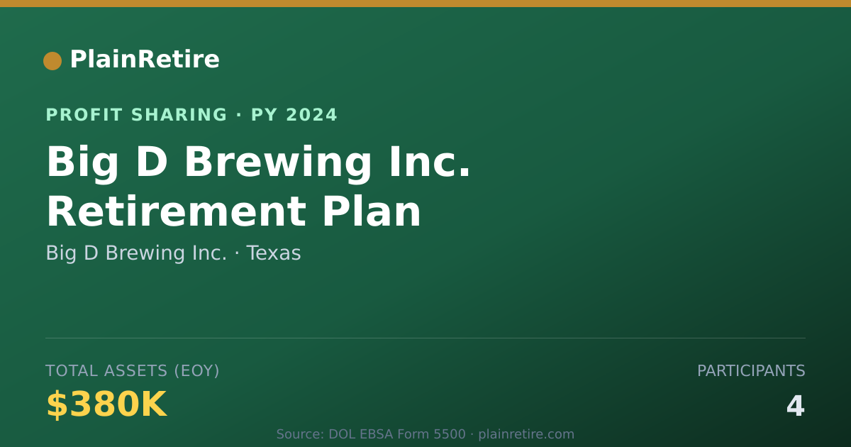Shareable card for Big D Brewing Inc. Profit Sharing Plan (2024)