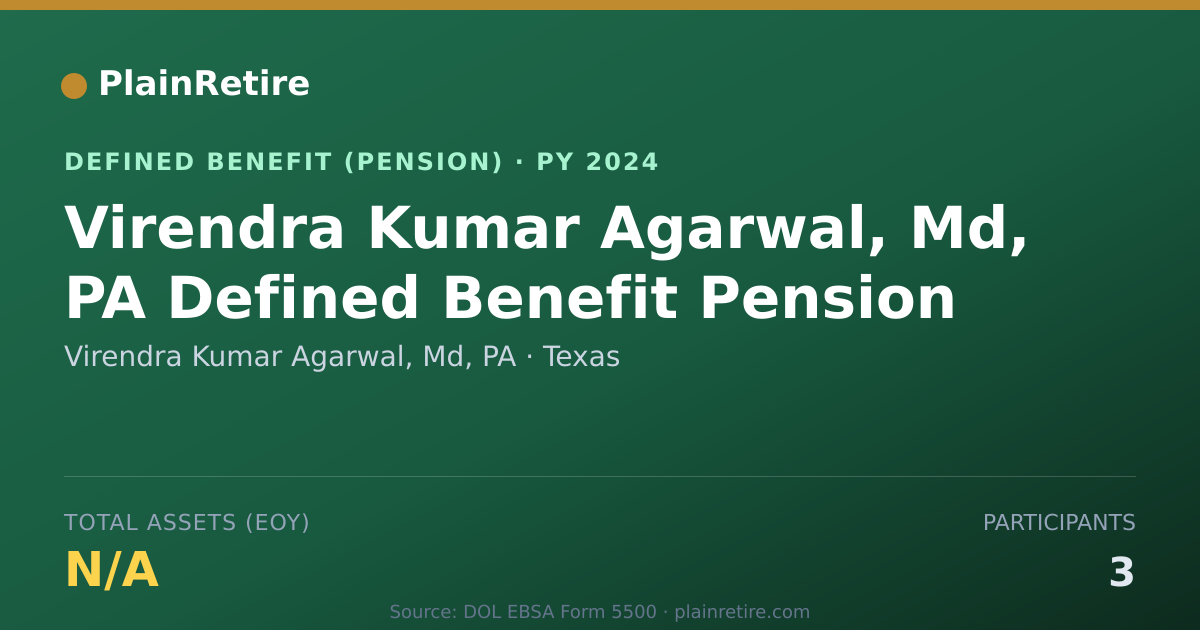 Shareable card for Virendra Kumar Agarwal, Md, PA Pension Plan (2024)