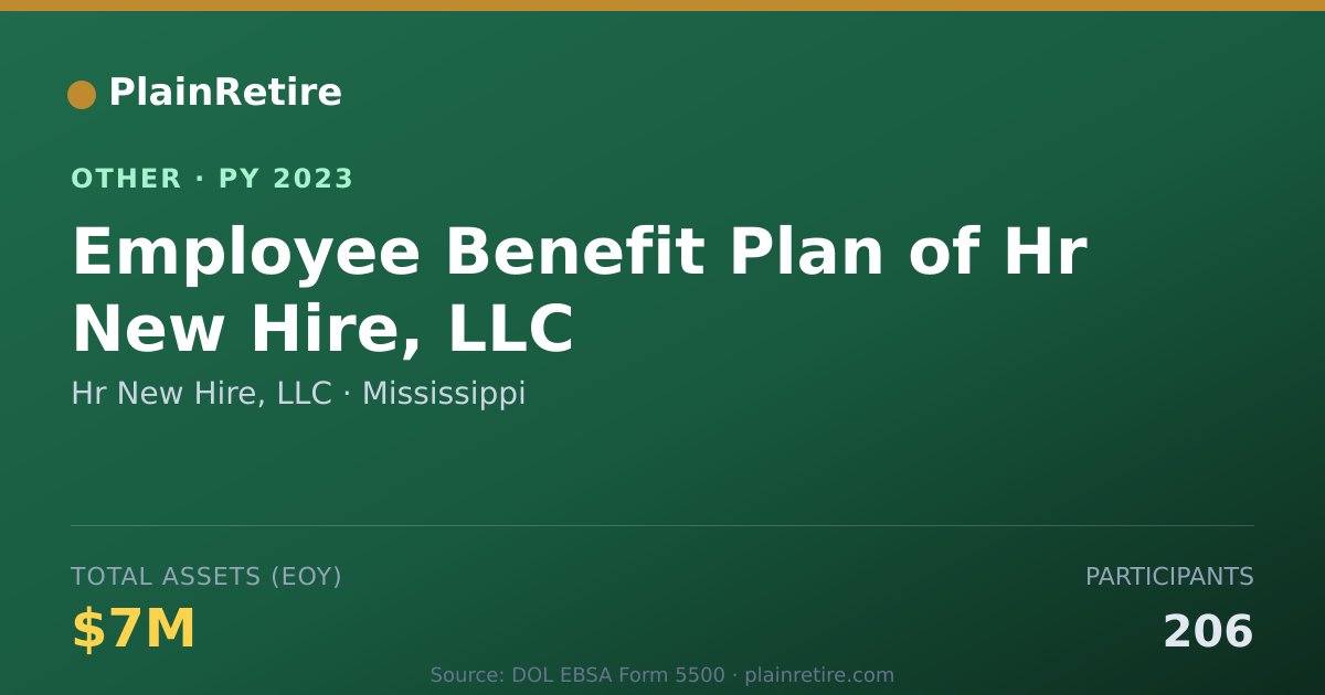Shareable card for Hr New Hire, LLC Retirement Plan (2023)