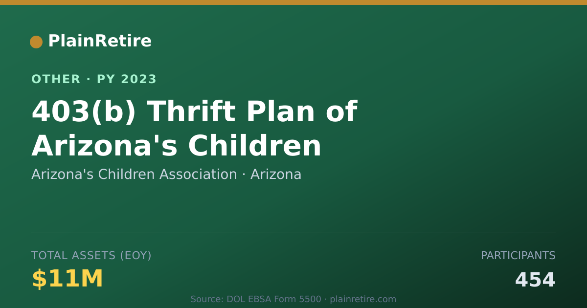 Shareable card for Arizona's Children Association Retirement Plan (2023)