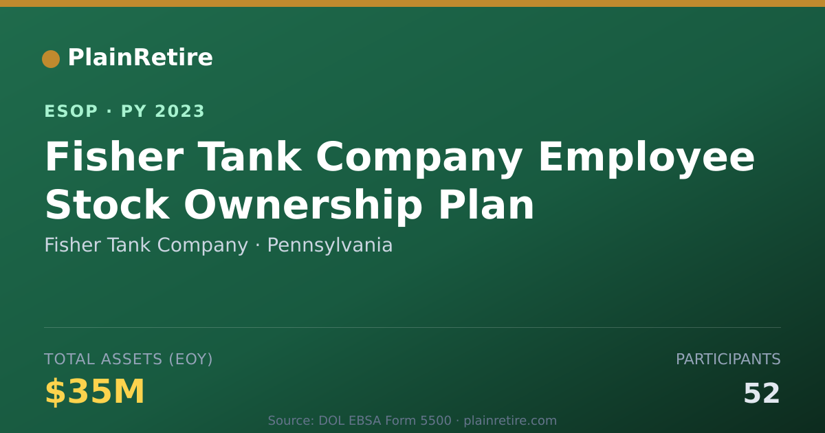 Shareable card for Fisher Tank Company ESOP (2023)