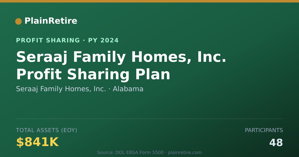 Shareable card for Seraaj Family Homes, Inc. Profit Sharing Plan (2024)