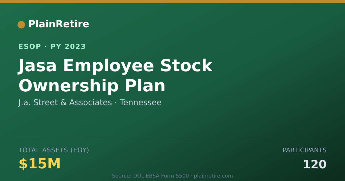 Shareable card for J.a. Street & Associates ESOP (2023)