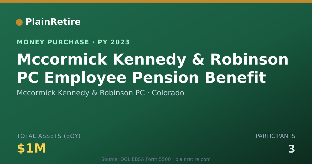 Shareable card for Mccormick Kennedy & Robinson PC Money Purchase Plan (2023)