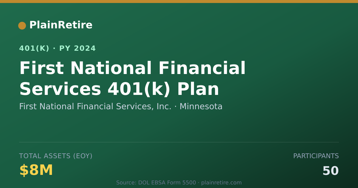 Shareable card for First National Financial Services, Inc. 401(k) Plan (2024)