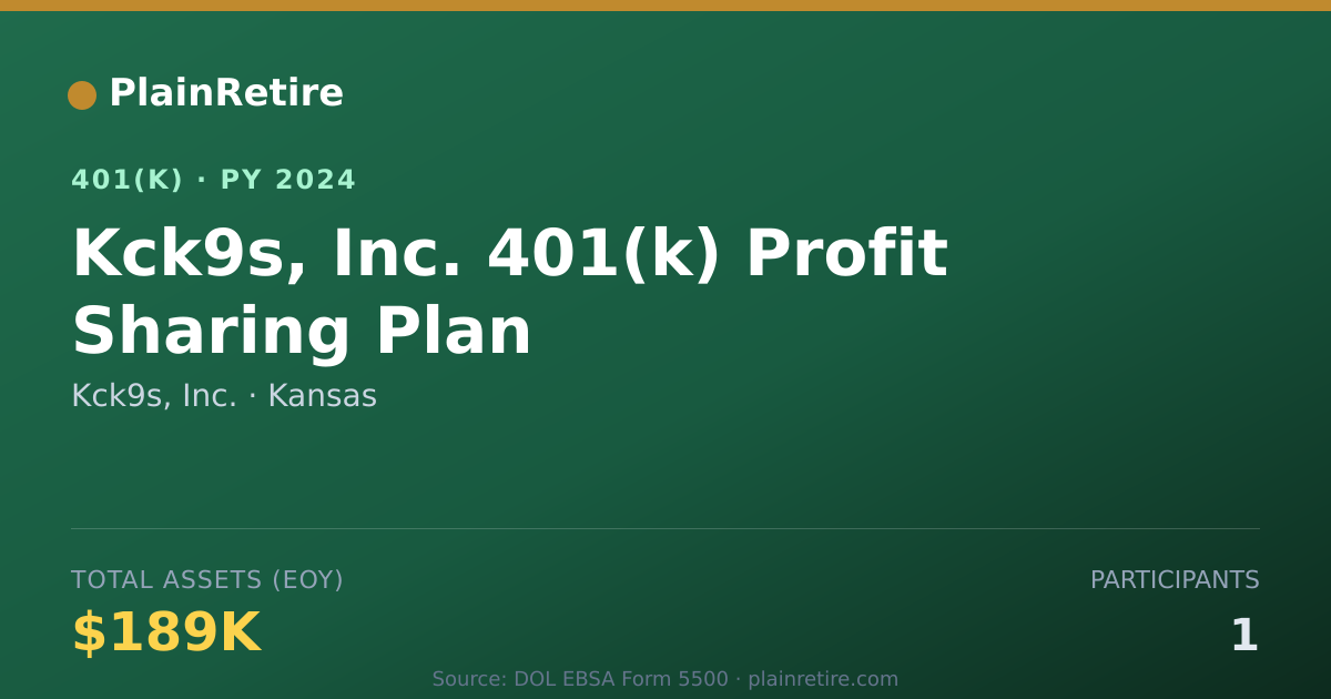 Shareable card for Kck9s, Inc. 401(k) Plan (2024)