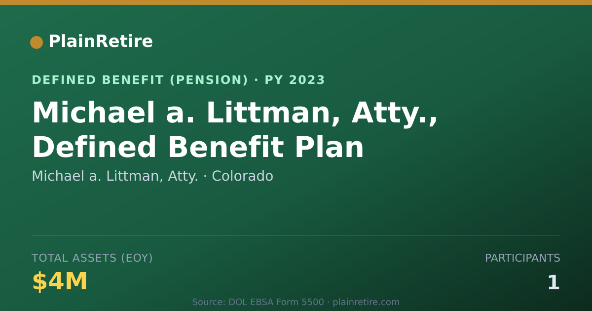 Shareable card for Michael a. Littman, Atty. Pension Plan (2023)
