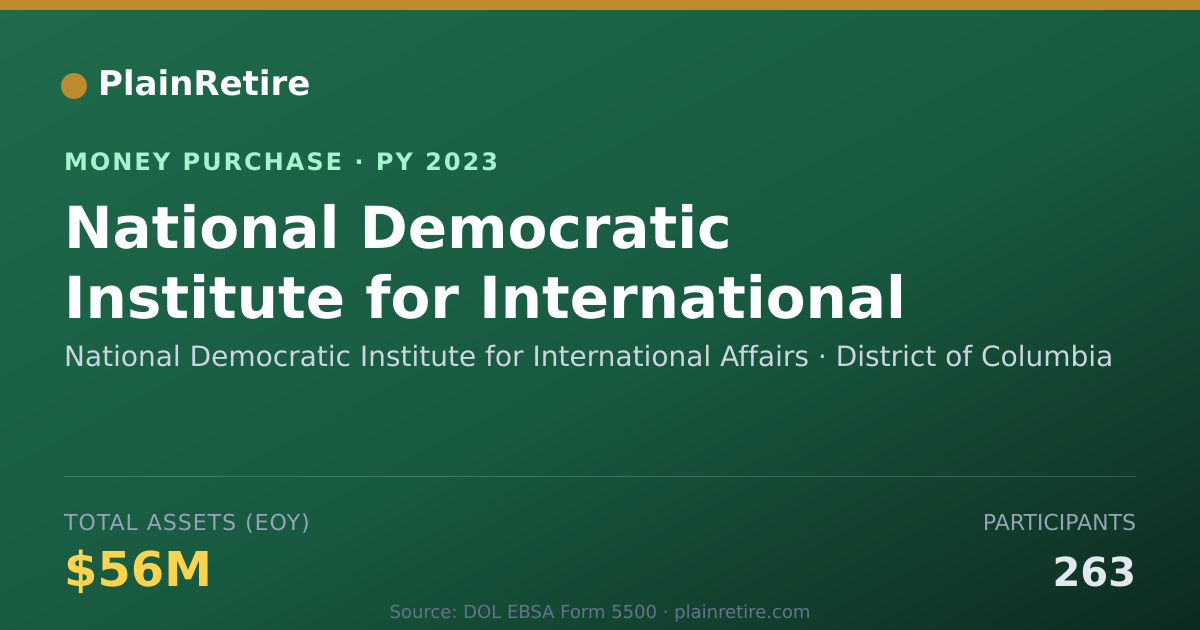 Shareable card for National Democratic Institute for Money Purchase Plan (2023)