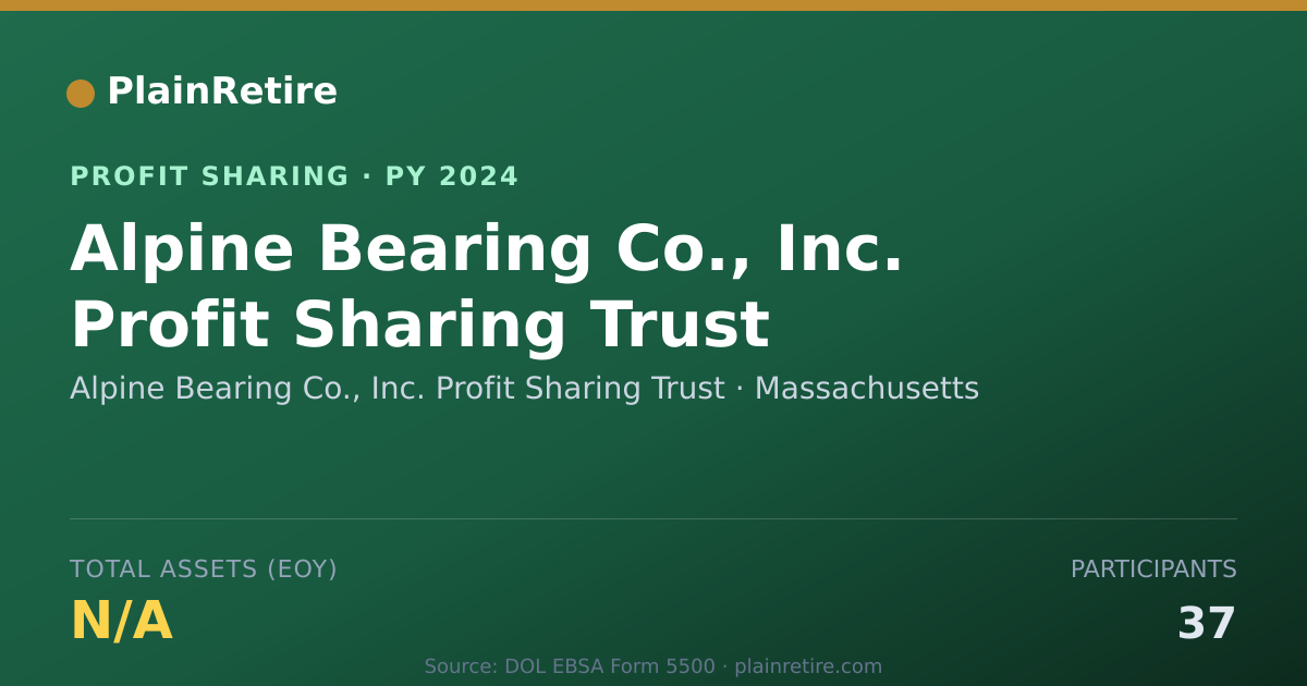Shareable card for Alpine Bearing Co., Inc. Profit S Profit Sharing Plan (2024)