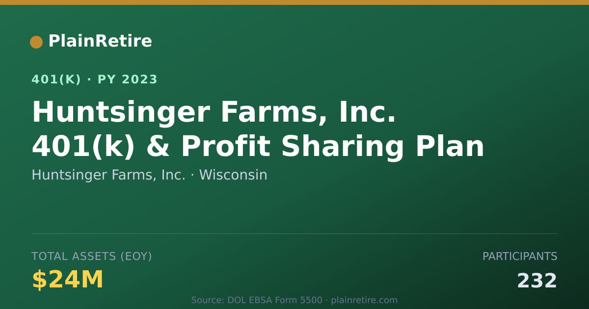 Shareable card for Huntsinger Farms, Inc. 401(k) Plan (2023)