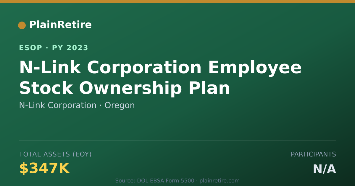 Shareable card for N-Link Corporation ESOP (2023)