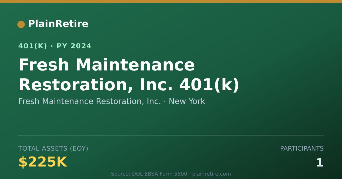 Shareable card for Fresh Maintenance Restoration, Inc. 401(k) Plan (2024)