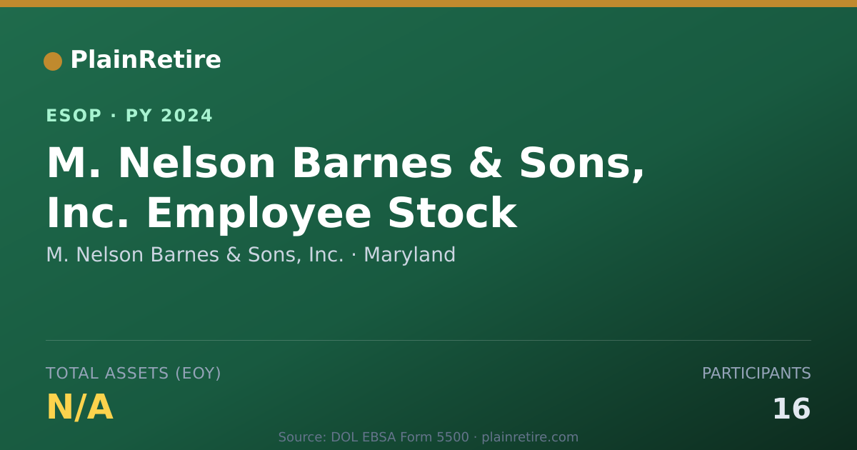 Shareable card for M. Nelson Barnes & Sons, Inc. ESOP (2024)