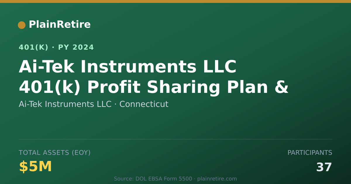Shareable card for Ai-Tek Instruments LLC 401(k) Plan (2024)