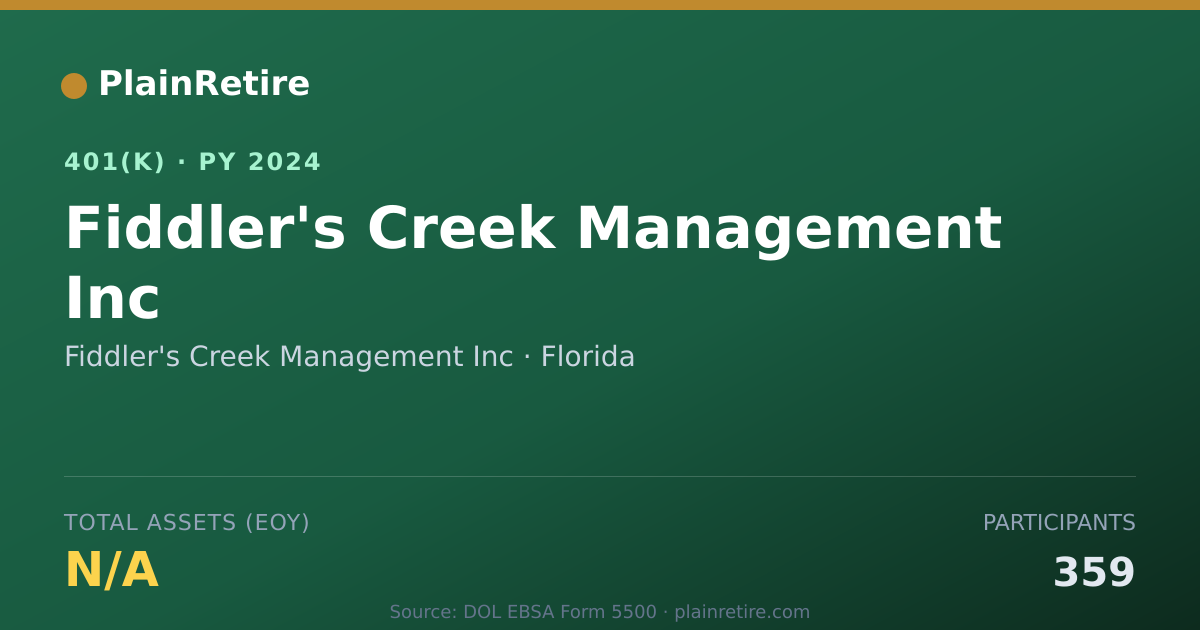 Shareable card for Fiddler's Creek Management Inc 401(k) Plan (2024)