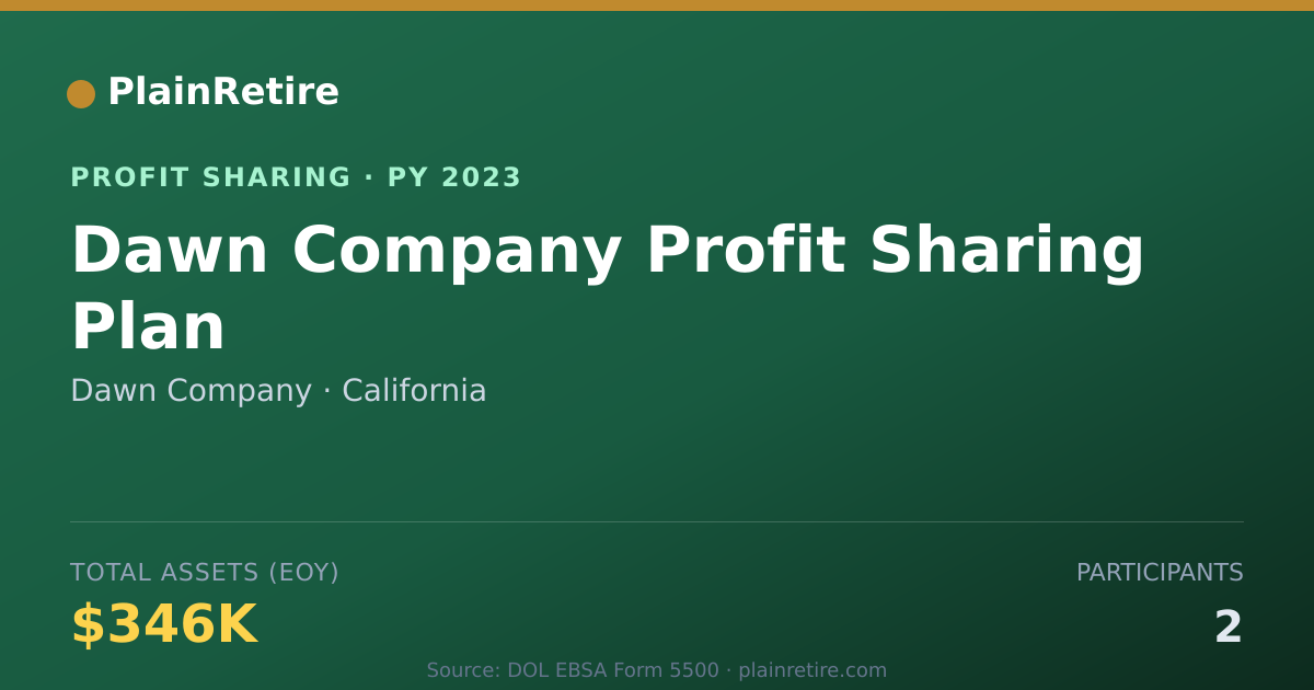 Shareable card for Dawn Company Profit Sharing Plan (2023)