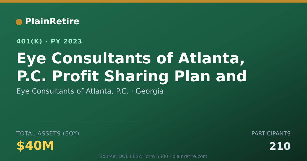Shareable card for Eye Consultants of Atlanta, P.C. 401(k) Plan (2023)