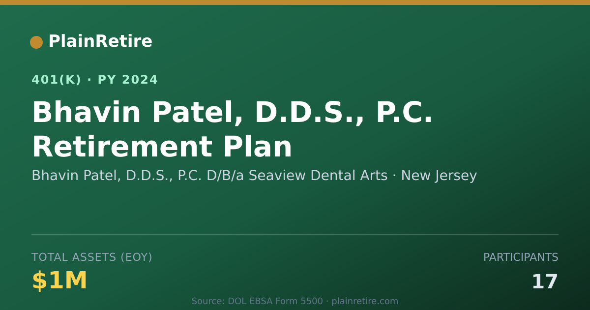 Shareable card for Bhavin Patel, D.D.S., P.C. D/B/a Seaview 401(k) Plan (2024)