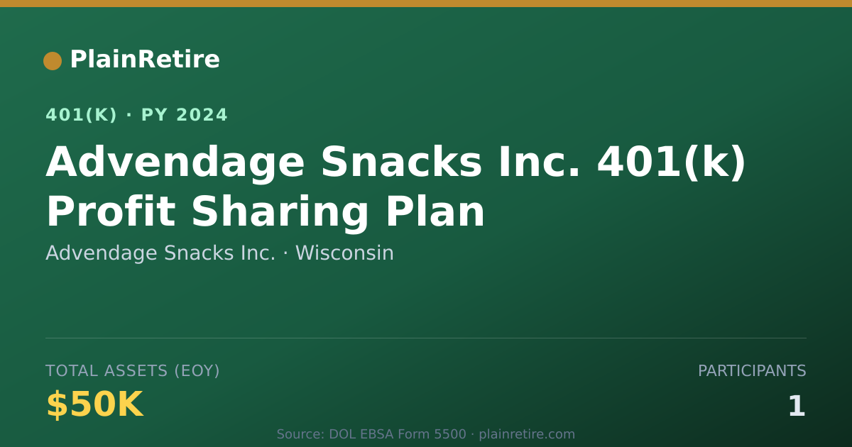 Shareable card for Advendage Snacks Inc. 401(k) Plan (2024)