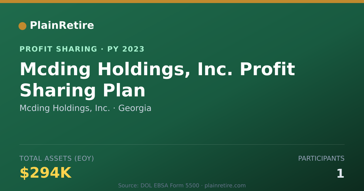 Shareable card for Mcding Holdings, Inc. Profit Sharing Plan (2023)