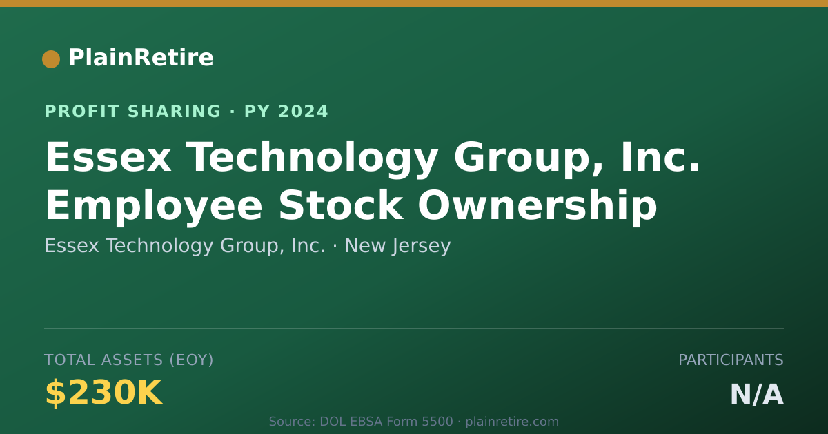 Shareable card for Essex Technology Group, Inc. Profit Sharing Plan (2024)