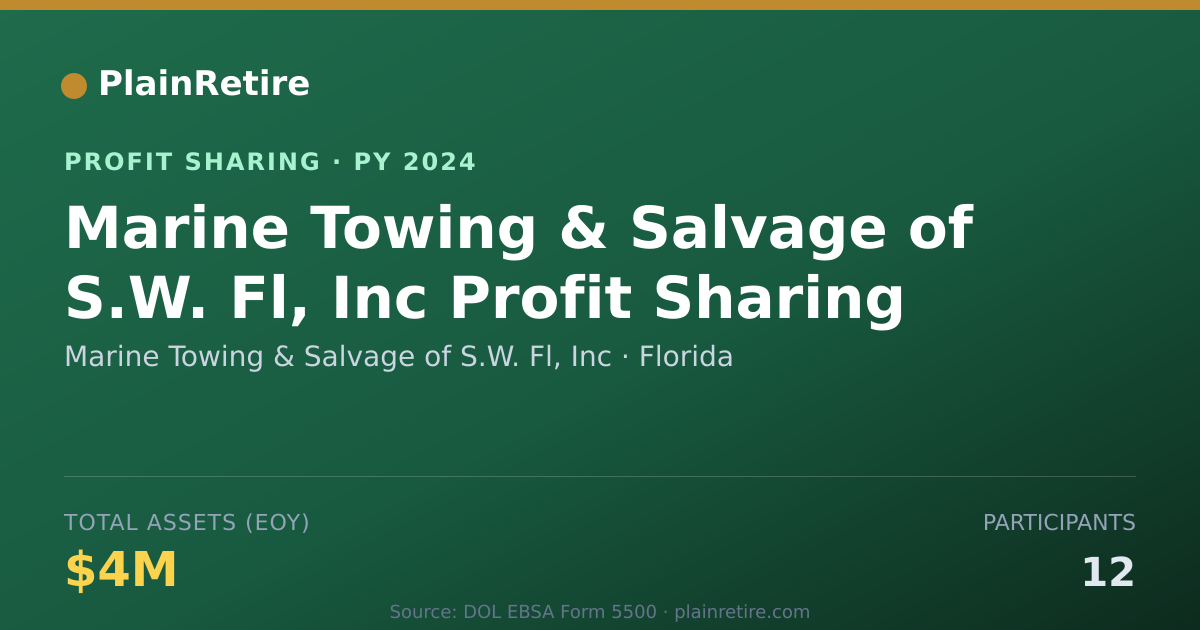 Shareable card for Marine Towing & Salvage of S.W. F Profit Sharing Plan (2024)