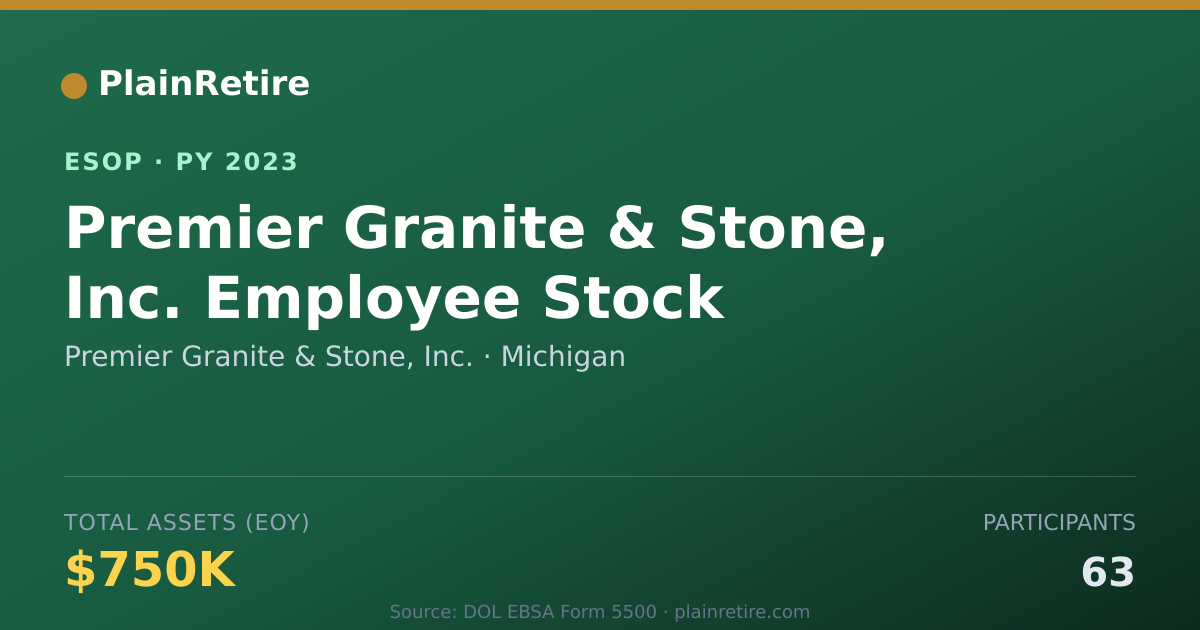 Shareable card for Premier Granite & Stone, Inc. ESOP (2023)