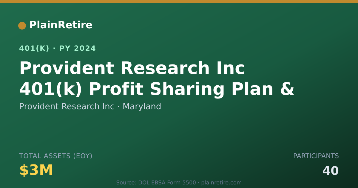 Shareable card for Provident Research Inc 401(k) Plan (2024)