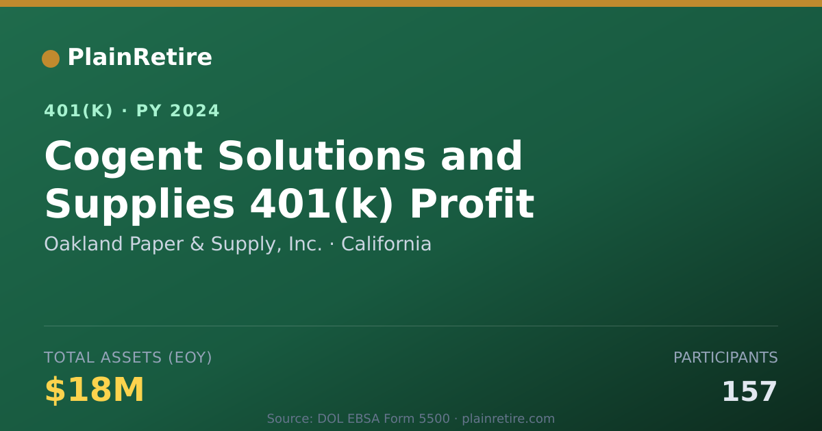 Shareable card for Oakland Paper & Supply, Inc. 401(k) Plan (2024)