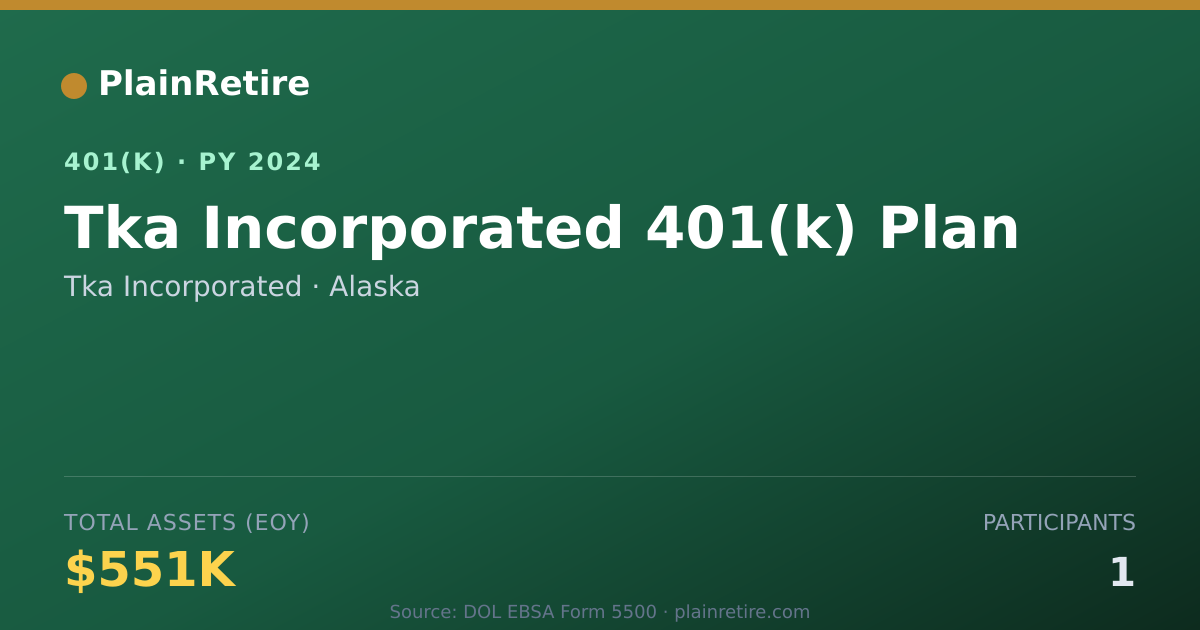 Shareable card for Tka Incorporated 401(k) Plan (2024)