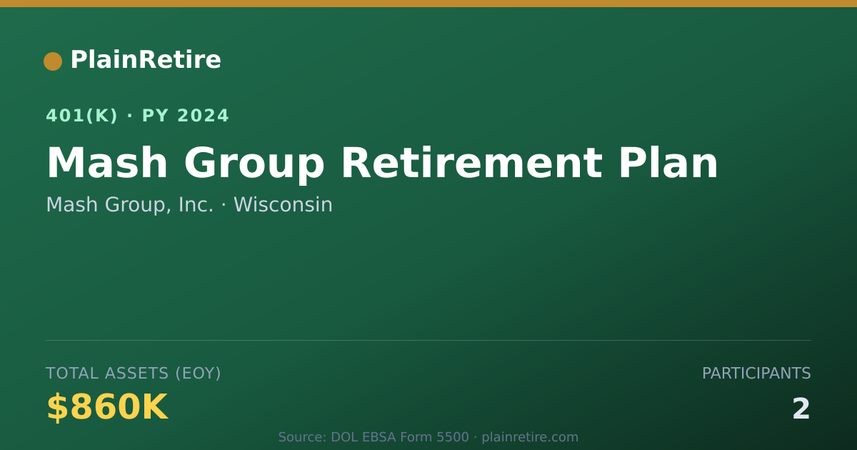Shareable card for Mash Group, Inc. 401(k) Plan (2024)